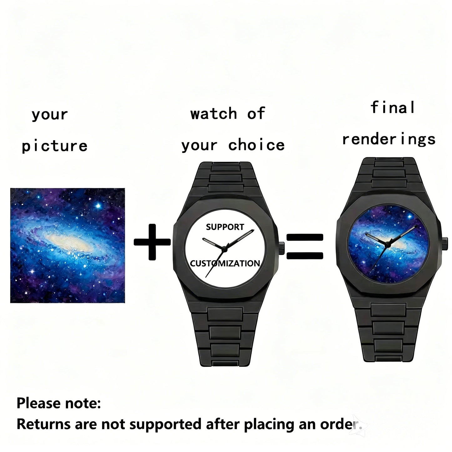 Personalized Custom Dial Watch, Custom Photo Text Watch Face Wrist Watch Unique Sentimental Gift for Men Women